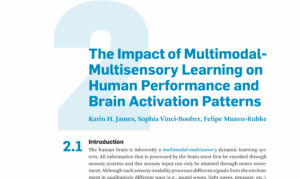 James, K. H., Vinci-Booher, S., & Munoz-Rubke, F. (2017). The impact of&hellip;
